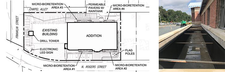 Aberdeen Fire Station 1 Site Plan